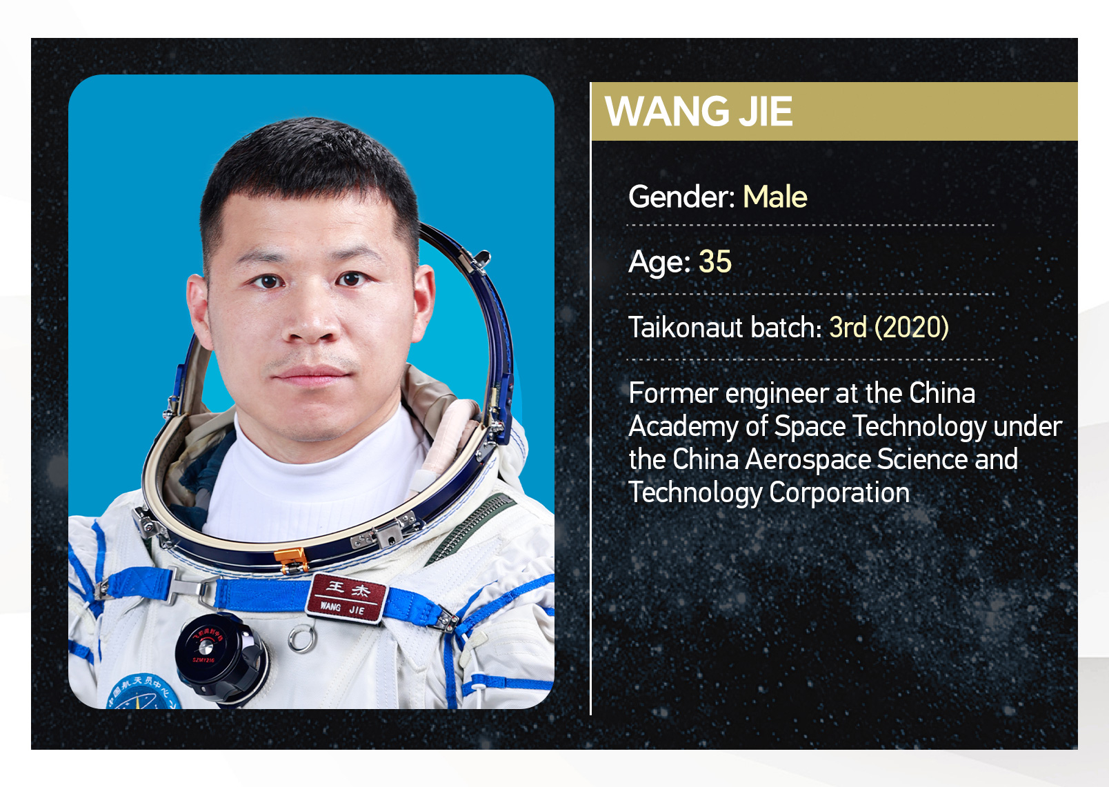 China unveils Shenzhou-20 crew members for space station mission