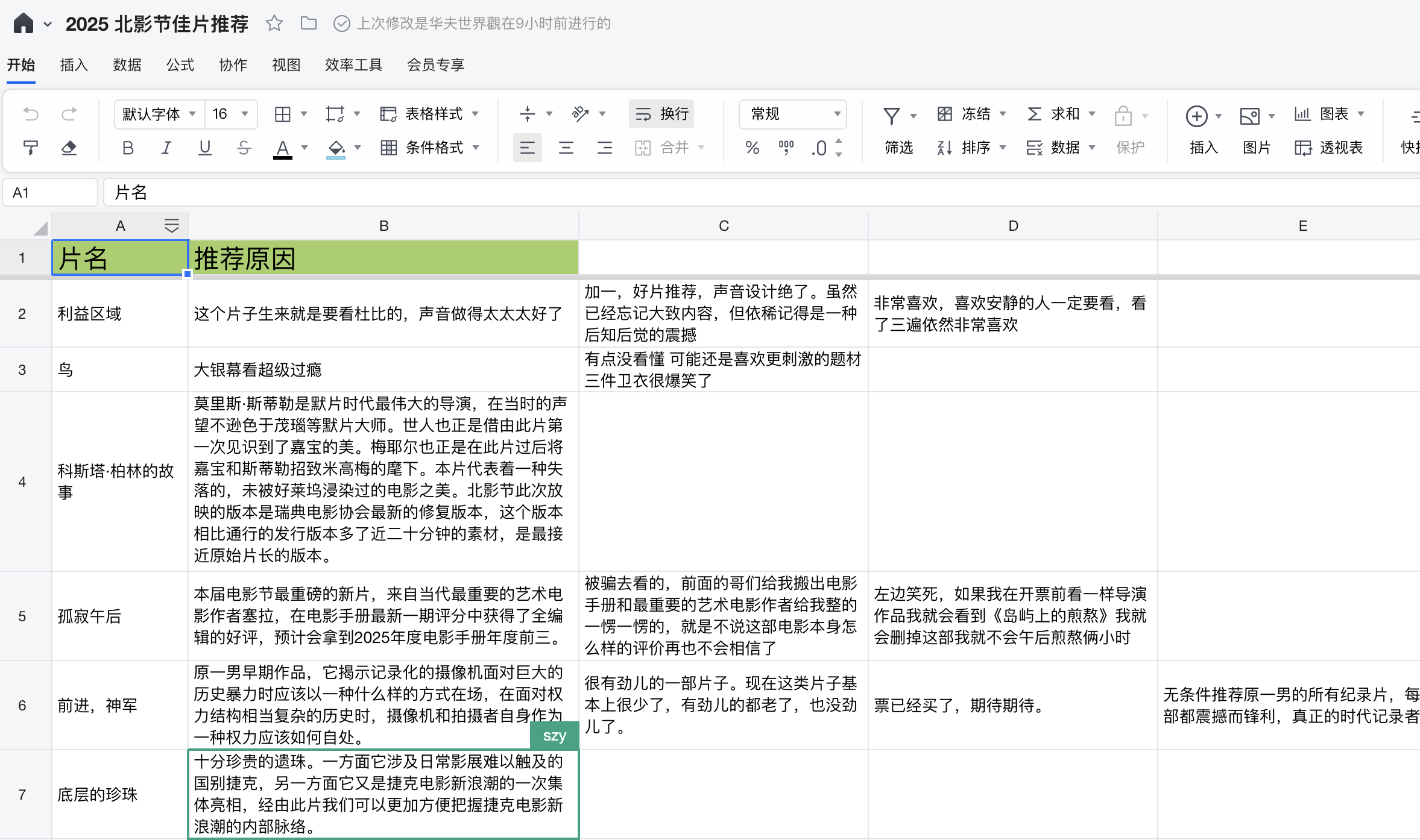 A shared document for movie reviews made by movie lovers /CGTN